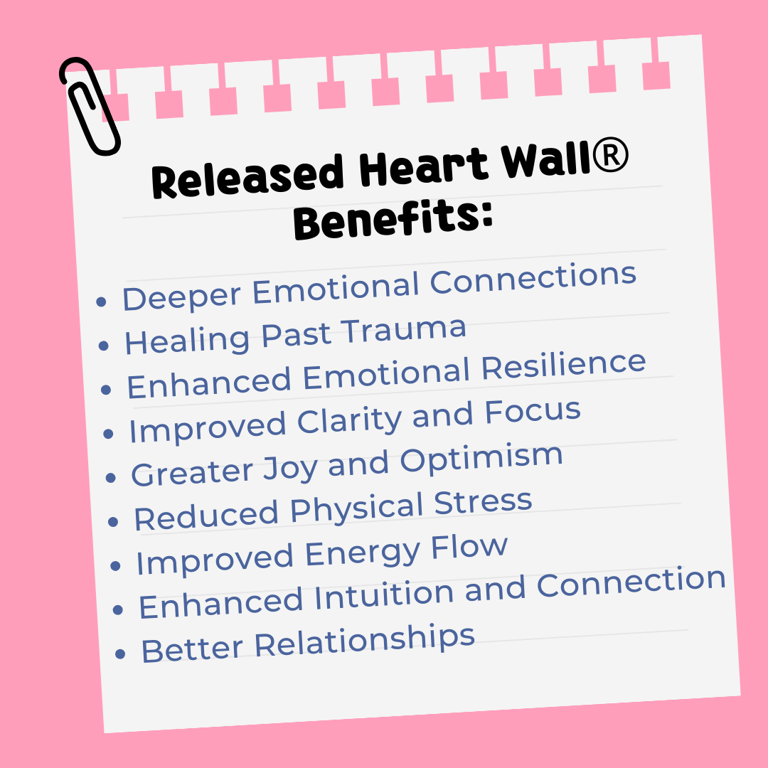 Heart Wall® Release Session